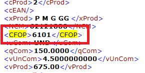 Tags do XML