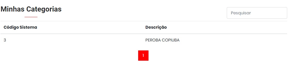 Aba Categorias