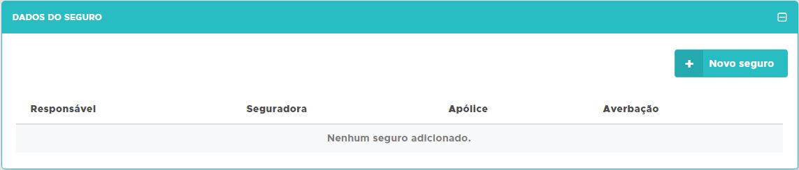 Dados do Seguro