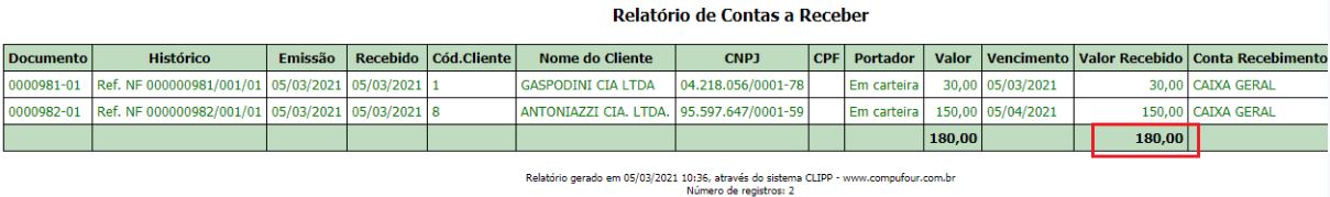 Totalização das contas recebidas com F7