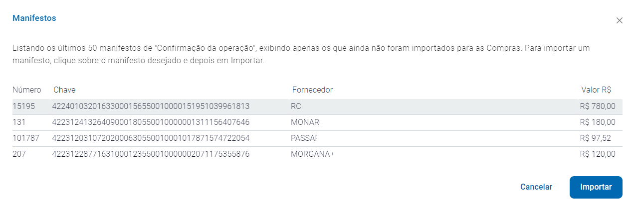 Lista de notas manifestadas