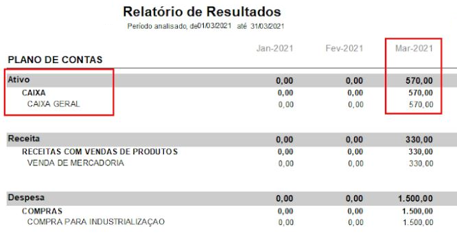Contas selecionadas exibidas no relatório