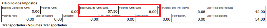ICMS ST no DANFE