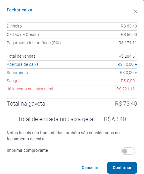 Tela de fechamento de caixa com os valores lançados Fechamento de caixa