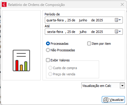 Relatório de Ordens de Composição