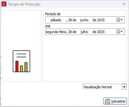 Relatório de Tempo de produção
