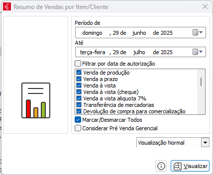 Relatório de Resumo das Vendas por Item/Cliente