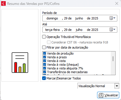 Relatório de Resumo das Vendas por PIS/Cofins