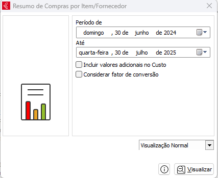 Relatório de Resumo das Compras por Item/Fornecedor