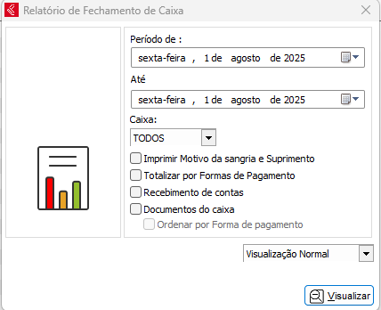 Relatório de Fechamento de Caixa da NFC-e/SAT Relatório de Fechamento de Caixa