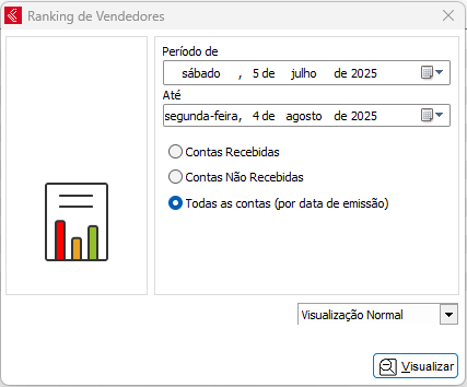 Ranking de Vendedores