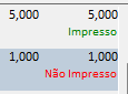 Indicação de item não impresso