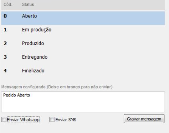 Configuração de WhatsApp