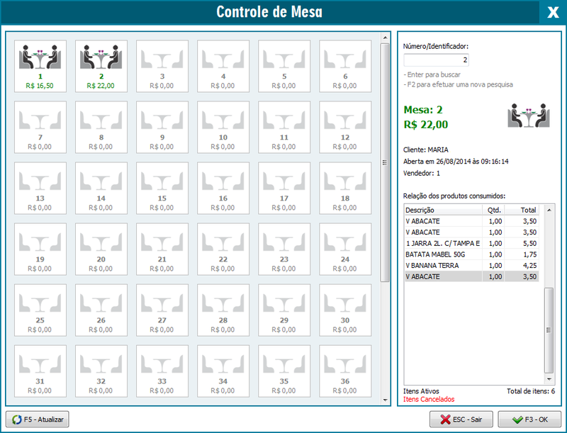 Controle de Mesa do ClippCheff