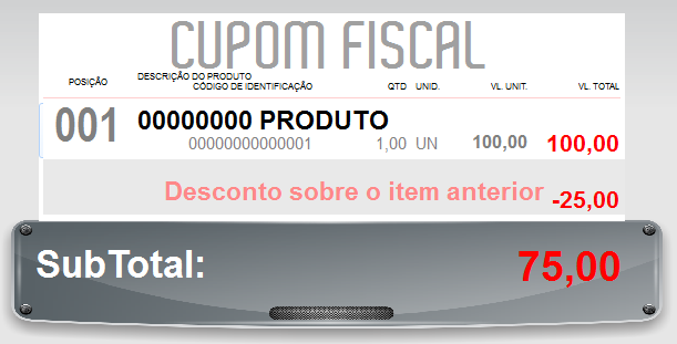 Promocional no Cupom Fiscal
