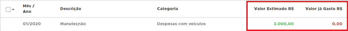 Consulta da meta