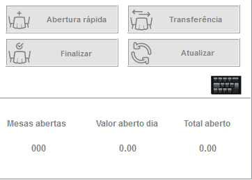 Opções à direita da tela de mesas e comandas Opções da tela de mesas